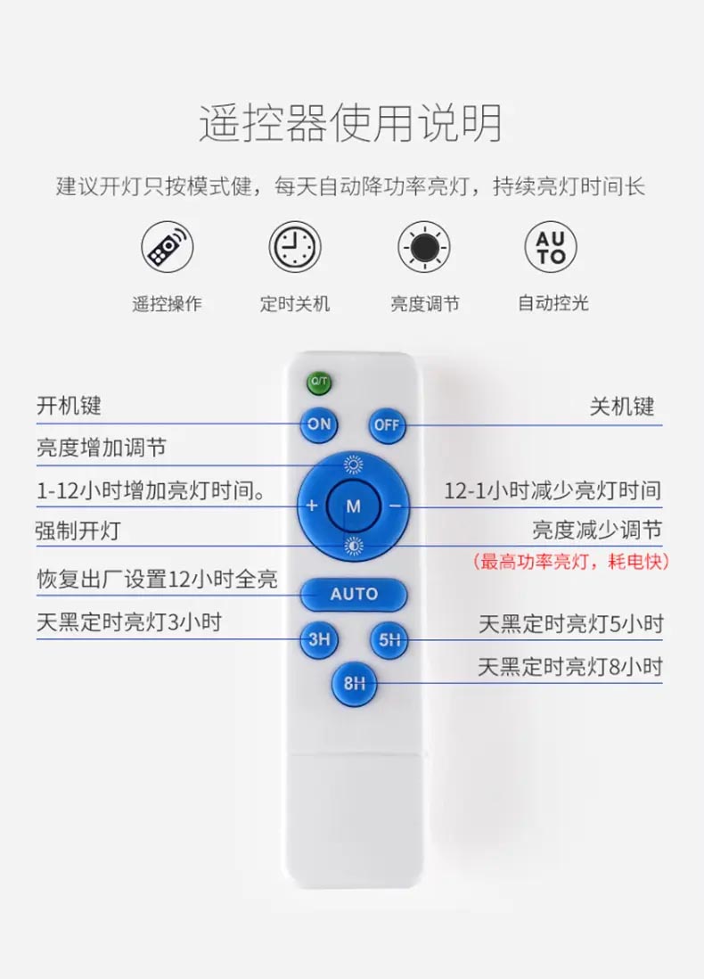 太阳能投光灯？？？仄魇褂盟得